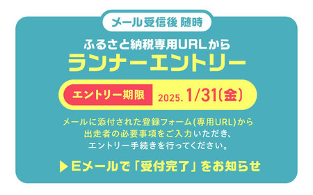 第22回恵那峡ハーフマラソン大会出走権（１組分）/ マラソン 恵那峡 出走券 ロードレース / 恵那市 / 恵那峡ハーフマラソン大会実行委員会[AUEY001]