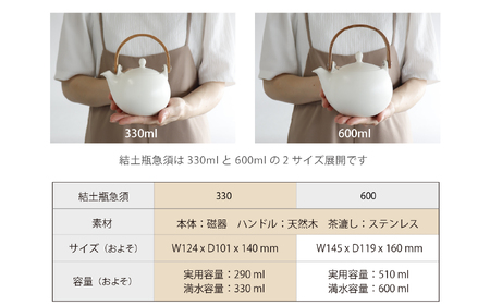 美濃焼】SALIU 結 土瓶急須330 白/ホワイト【株式会社ロロ
