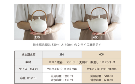 【美濃焼】SALIU 結 土瓶急須600 墨/ブラック 大容量【株式会社ロロ】 食器 うつわ 茶器 日本茶 ティーポット 湯呑み シンプル かわいい おしゃれ 贈り物  紅茶ポット 緑茶 ハーブティー おうちカフェ ナチュラル   [MBZ018]