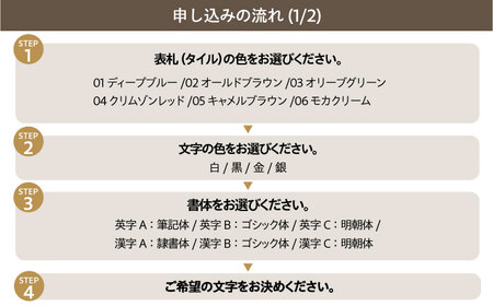 タイル 表札 TiNa ティナ Type01【サンガーデンエクステリア】表札 看板 オーダーメイド エクステリア 家 戸建て 店舗 案内板 タイル 高級感 おしゃれ 職人 手作業 日本製 送料無料 [MFH001]