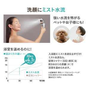 783 ウルトラファインバブルミストシャワーmitos stop