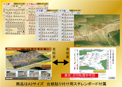 1026 戦国の合戦ジオラマペーパークラフト　関ケ原の戦い