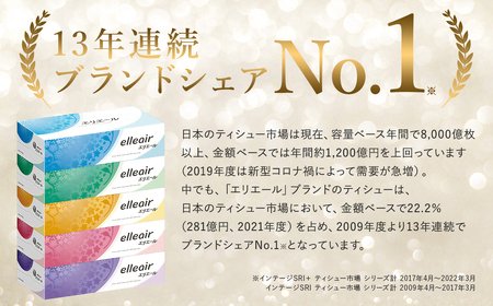 エリエール i:na（イーナ）ティシュー　150W5P×1パック【0095-013-1】 ティッシュペーパー ティッシュ