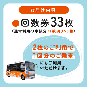 さつきバス回数券【0001-001】岐阜県 可児市 交通券 移動 車椅子 コミュニティバス 市内 循環バス バス券 乗車券 利用券 チケット 東濃鉄道