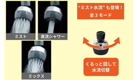 キッチンシャワー バブリーキッチンミスト（ホワイト） [No.952]