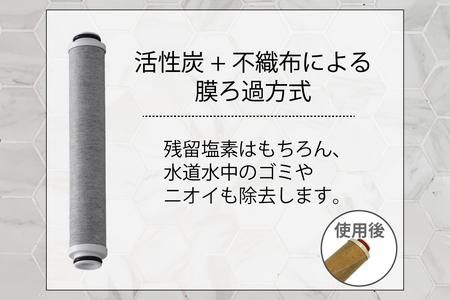 バブリージョワー交換用 フィルターカートリッジ JS222-K [No.1038]