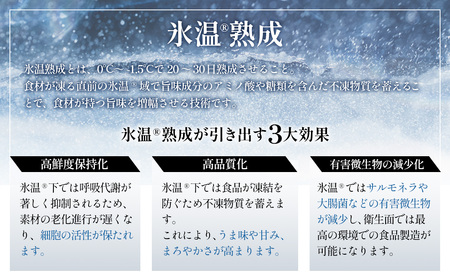 約1200g肩ロース肉すき焼き【令和8年1月下旬より順次発送】　氷温（R）熟成　飛騨牛A5等級 プロトン凍結 [No.531]