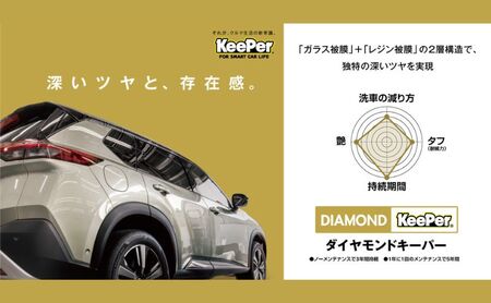 まるで新車！ダイヤモンドキーパー Ｍサイズ 施工券