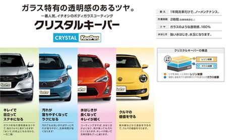 愛車が輝く！クリスタルキーパー Mサイズ 施工券