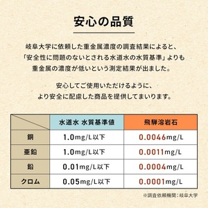 サウナストーン 10キロ 