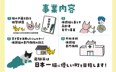  猫助けオンラインカタログ 1万円 [cat] カタログ