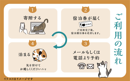 猫シェルター付き 一頭貸し切りの蔵の宿「猫蔵の宿　飛騨」1泊 宿泊券４名様 食事なし 飛騨古川 観光 旅行 猫 ねこ ネコ ネコリパブリック[Q2720]
