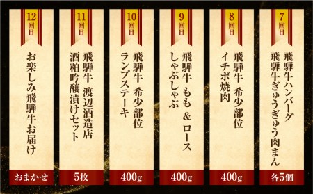 定期便 プレミアム 飛騨牛 12回お届け ロングコース［Q1794］