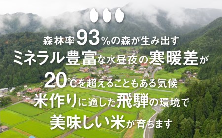 【先行予約】令和7年産 金賞受賞農家 みつわ農園 飛騨産コシヒカリ こしひかり 15kg 新米 ［Q2643_25］