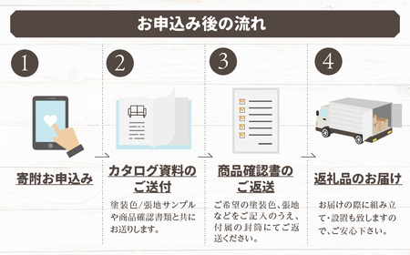 カリモク家具 『シェルフ(奥行450mm用)：クリアネル』 CLEARNEL 家具 国産 デスクセット 学習デスク カリモク 家具 karimoku 木製 日本製 テレワーク 仕事 学習 子供部屋 勉強部屋 インテリア キッズ 机 つくえ HW2000 [mt1313]新生活 新生活 カリモクカリモク家具カリモク家具カリモク 家具