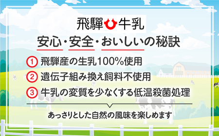 飛騨高原牛乳 5本セット（1L×5本）乳製品 牛乳 生乳 おすすめ 飲み比べ 1000ml×5 飛騨牛乳 生乳100％ 飛騨【25-5】牛乳 牛乳