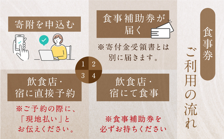 【丸八旅館】食事券(30,000円分)【a025-7】