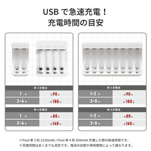 ニッケル水素電池Pool-プールー(単3形充電池4本+単4形電池4本+4ポート充電器)セット【1212964】