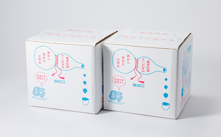 養老の天然水　龍泉の雫(10L×2箱)【1013678】