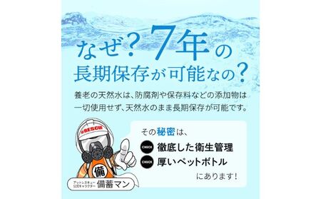 天然水 モンドセレクション金賞受賞 養老の天然水 500ml × 24本 7年 保存水 水 備蓄水 湧水 飲料 ミネラルウォーター ミネラル 長期保存 災害 防災 防災用品 防災グッズ 非常食 保存食 備蓄用 500 岐阜 養老