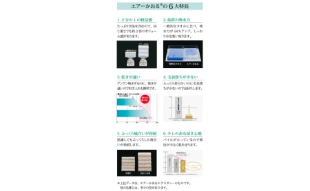 エアーかおる　ベビマム　バス　1P 日用品 バスタオル 敏感肌 赤ちゃん用 