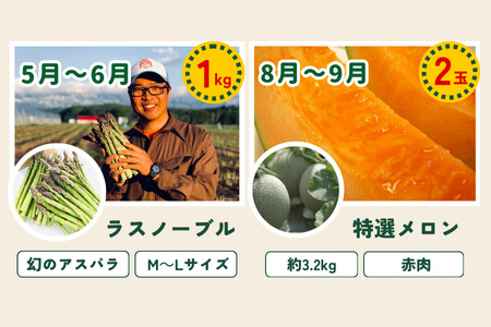 野菜 定期便 鈴蘭 5回便【令和8年産予約受付】  [058-04]