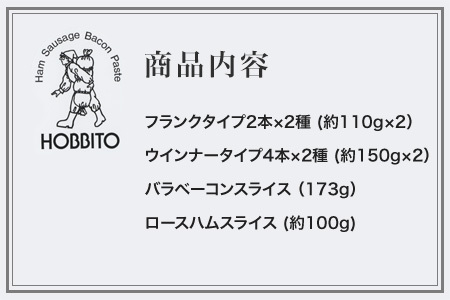 ハム 歩人 ４種類のウィンナー・フランクとベーコン・ハムの詰め合わせ ハムハムハムハムハムハムハム[018-18]