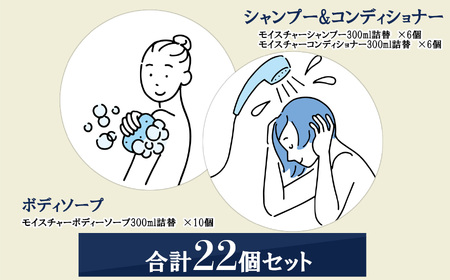 ヘルスケア品22個セット