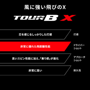 85083YEL】BRIDGESTONE TOUR B X ブリヂストン ゴルフボール「とみぱん