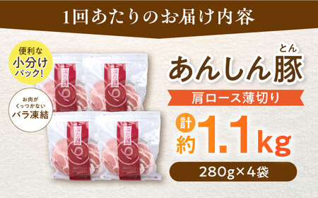 【3回定期便】《バラ凍結》肩ロース薄切り 1.1kg 豚肉 白川町 / 藤井ファーム[AWAF046]