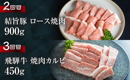 飛騨牛 & 結旨豚 定期便 3回 お届け 白川郷 焼肉 焼き肉 やきにく もも ロース カルビ 赤身 霜降り 食べ比べ 肉 牛肉 国産 A4 A5 等級 てんから 岐阜県 白川村 ゆいうまぶた 贅沢 BBQ アウトドア 冷蔵 簡易梱包 のため 訳あり 訳アリ 50000円 5万円 [S575]