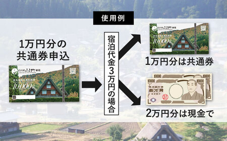 世界遺産 白川郷 宿泊施設共通利用券 60000円分 10000円相当 1万円相当 6枚 旅行 宿泊 観光 クーポン券 チケット 合掌造り 温泉 白川村 旅館 ホテル アニメ ひぐらし 聖地巡礼 GW ゴールデンウィーク  冬休み 年末年始 連休 記念日 プレゼント 春休み レジャー 200000円[S690]
