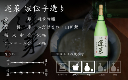 蓬莱 純米吟醸 家伝手造り 720ml 6000円[S864]