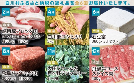 白川郷 まるごと定期便 全6回 お届け 結旨豚ブロック肉 こしひかり 石豆富 飛騨牛ブロック肉 ブロッコリー 飛騨牛ローススライス 6種類 円 S250 岐阜県白川村 ふるさと納税サイト ふるなび