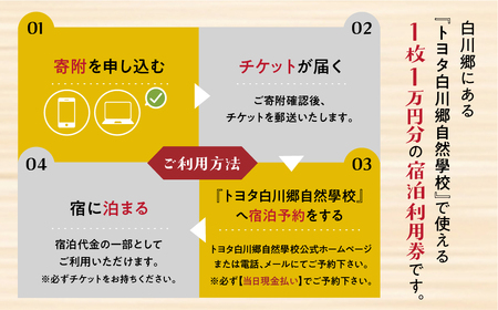 トヨタ白川郷自然學校 ホテル 宿泊利用券 1万円分 宿泊券 宿泊 白川村 10000円分 チケット 旅行券 世界遺産 岐阜県 観光 体験 白川村 温泉 寄附金額 34000円 [S366]