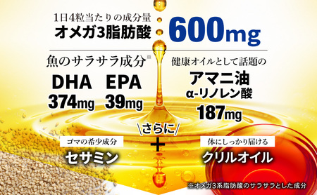セサミン配合 オメガ3 20日分（10日分×2袋） DHA EPA サプリメント リノレン酸
