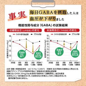 血圧ケアサプリメント キニシナイト 機能性表示食品 30日分◇