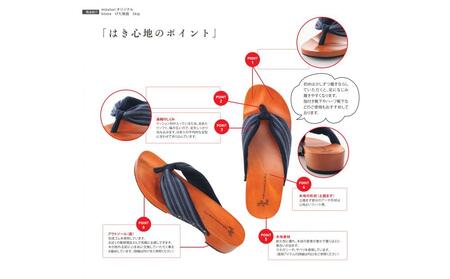 下駄 hitete 6.5cm KC-26 畳縁・ターコイズ/ワイン LLサイズ