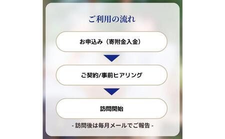 あなたの故郷の大切な人を見守る「ふるさと見守り訪問サービス」6ヶ月