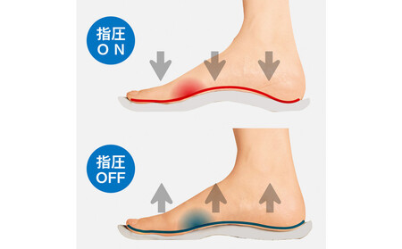 AKAISHI アーチフィッター603指圧 やわらかなソフト指圧の室内履きサンダル【チャコール】＜Lサイズ＞□