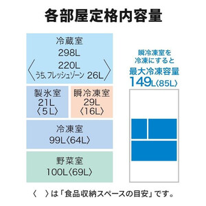 三菱電機冷蔵庫 MR-WZ55MW グランドリネンホワイト　 6ドア 観音開き 標準設置付【沖縄・離島・一部山間地域:配送不可】