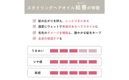 MOGANS スタイリング ヘアオイル 結薔 (ゆうそう) 90mL