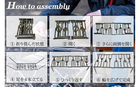 NANTO 進化する五徳