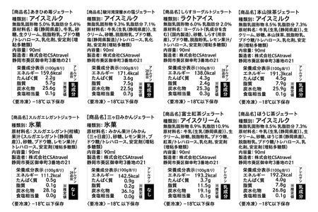 静岡プレミアムジェラートBOX　12個セット【配送不可：北海道・沖縄・離島】■