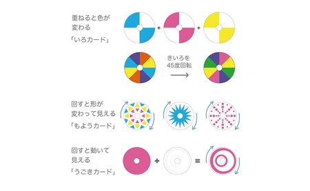現代版昔の遊びセット こま お手玉 静岡県浜松市 ふるさと納税サイト ふるなび