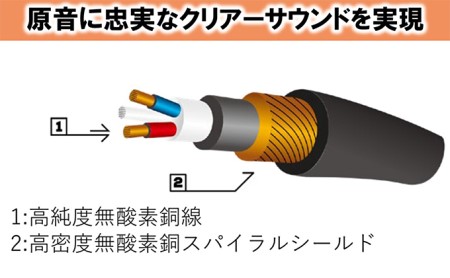 【Roland純正】3mマイクケーブル【配送不可：離島】