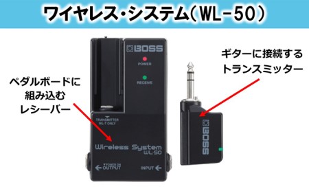 【BOSS】WL-50/ワイヤレス・システム【配送不可：離島】