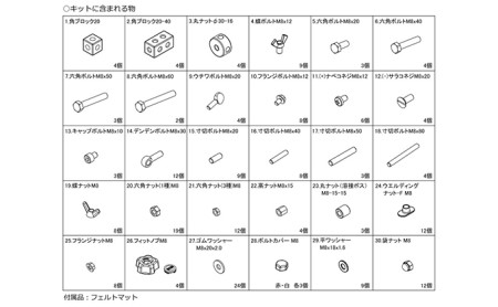 【ねじのおもちゃ】ねじブロックパーティキット 玩具