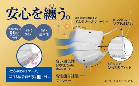 纏 マスク 30枚入 （小さめサイズ 2箱）、7枚入 （ふつうサイズ 1袋）｜不織布 日本製 日用品 対策