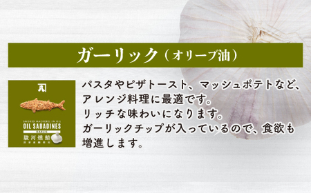 鯖缶 オイルサバディン 26缶 アソート鯖缶